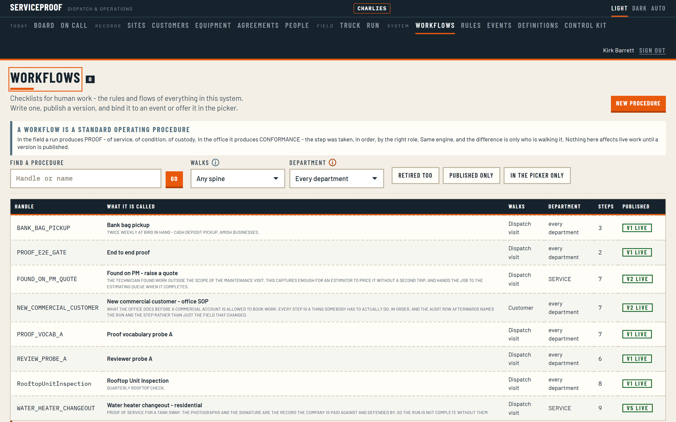 The published workflow library, listing standard operating procedures for both field and office work with their step counts and published versions.